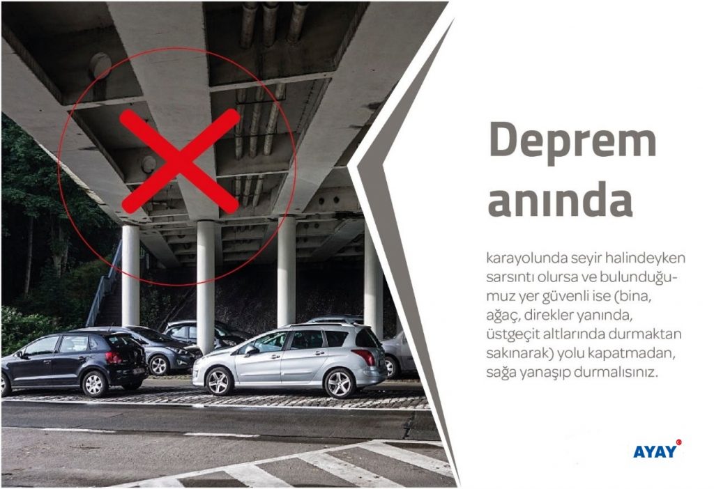Deprem Öncesi, Anı Ve Sonrası Önlemini Al, Güvende Kal deprem 10