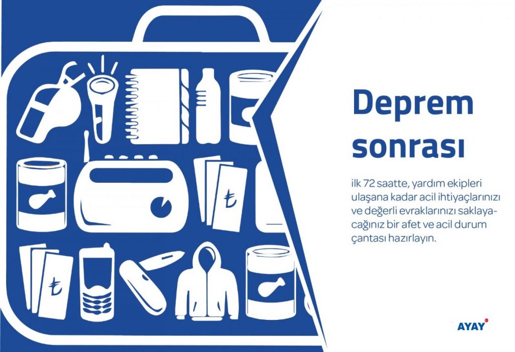 Deprem Öncesi, Anı Ve Sonrası Önlemini Al, Güvende Kal deprem 16