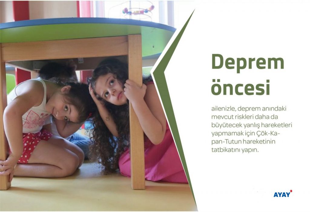 Deprem Öncesi, Anı Ve Sonrası Önlemini Al, Güvende Kal deprem 5